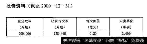 股份资料(截止2000-12-31)