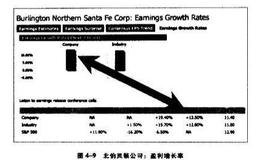 如何使用标价数字计算价值？