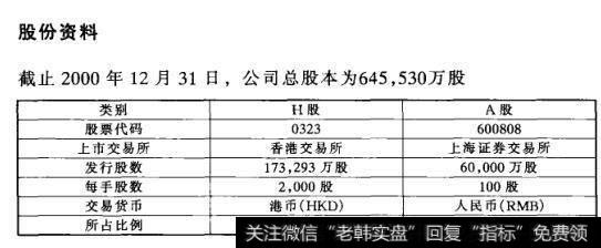 股份资料