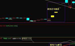 同花顺机构左侧术指标公式源码解读