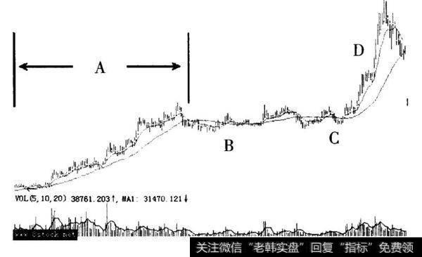 庄家的信息战