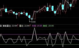 同花顺大金边技巧<em>选股指标</em>公式源码详解