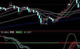 同花顺机构吃货指标公式源码解读