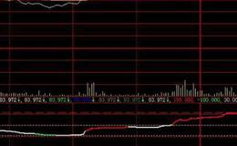  同花顺3DKDJ指标公式源码解读