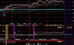 同花顺搏杀持股主图指标公式源码解读