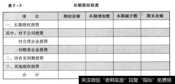 投资的核算方法是什么？收入的概念是什么？