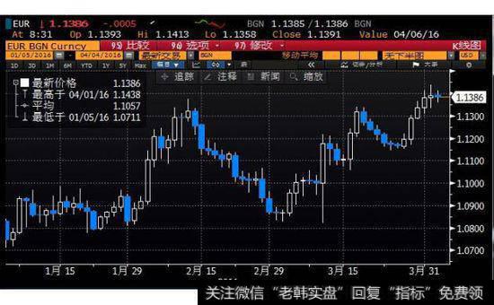 实战讲解价格操纵监管与执法面临哪些困难与挑战？