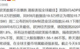 [李大霄最新股市评论]欧美数据不佳暴跌 港股表现全球最佳值得表扬