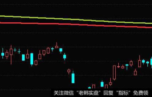 三日异量的图形特征、机理解剖、操作要点、注意事项是什么？