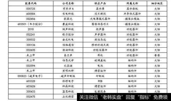 鹰眼实盘：假期你不能不知道的大事（10月07日）1