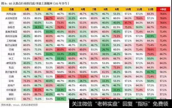 鹰眼实盘：假期你不能不知道的大事（10月07日）3