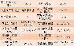 米奥兰特10月10日申购指南 顶格申购需配市值10万