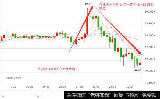 有哪些关于价格操纵监管的国内合作建议？