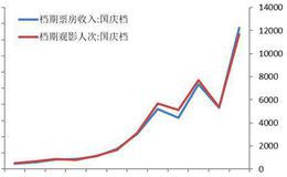 杨德龙股市最新消息：消费的“马太效应”