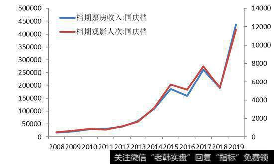 杨德龙<a href='/caijunyi/290233.html'>股市</a>最新消息：消费的“马太效应”