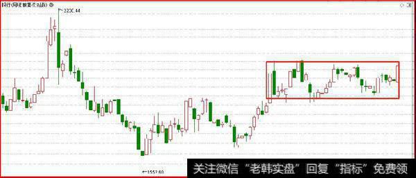 鹰眼实盘：这个变数，才是下周局势的关键所在5