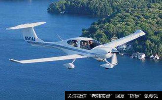 通用航空<a href='/gainiangu/'>概念股</a>