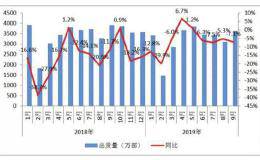 苏宁、天猫宣布结盟 明年1000元就能拿下5G手机？