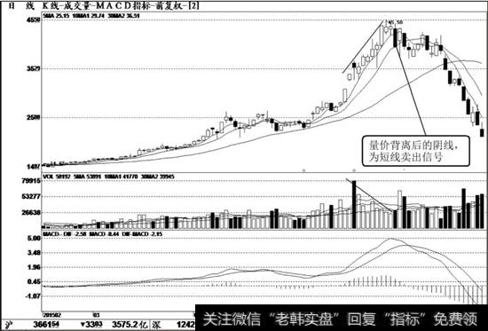 <a href='/zhiyingzhisun/226848.html'>鸿特精密</a>（300176）K线走势图