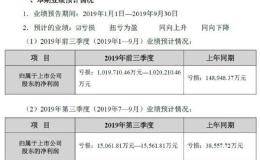 贾跃亭债务规模曝光 已还210亿 还欠254亿！破产重组确认 再提“尽责到底”！