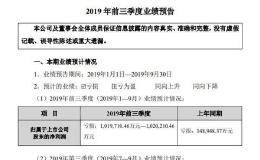 28万股民难眠！<em>乐视网</em>又巨亏百亿 贾跃亭还申请个人破产 未来怎么办？