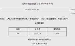 央行今日进行2000亿元MLF操作 利率为3.30%