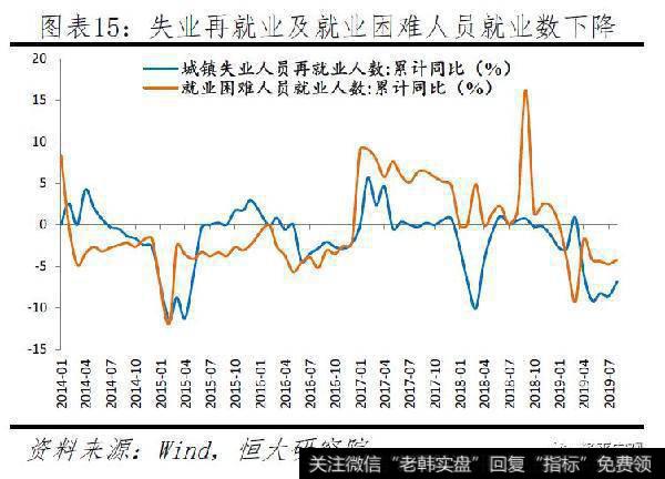 任泽平股市最新相关消息：不是通胀，是通缩！15