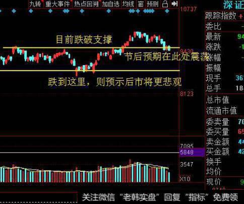 [龙头股的身世之谜]IPO次新