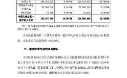 <em>万达信息</em>：中国人寿及其一致行动人增持公司股份至15%