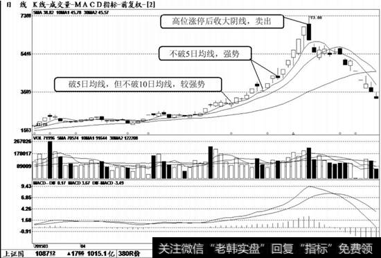 <a href='/gpcw/212509.html'>任子行</a>（300311）K线走势图