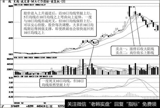 <a href='/t_28695/'>劲拓股份</a>（300400）K线走势图