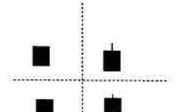 [既是上升形态又是下跌形态的K线组合]小阴线
