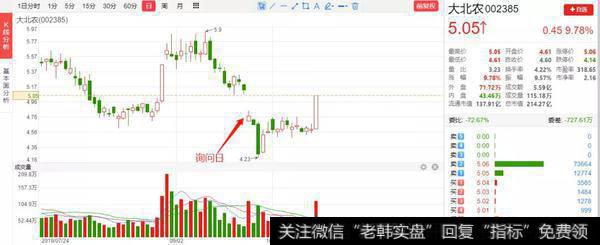 猎豹实盘：这个独角兽，今天崩了……5