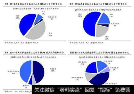 荀玉根最新股市评论：险资“资产荒”再现权益资产的吸引力上升3