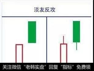 淡友反攻的具体形态