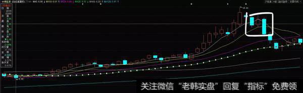 空方炮实战案例