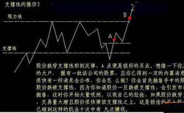 [凯恩斯股市分析]10.23要闻评论