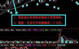 同花顺MACD+KDJ+RSI+DMI顶底背离指标公式源码详解