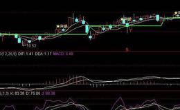 同花顺股海航帆指标公式源码解读