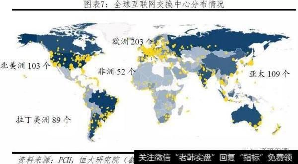 任泽平股市最新相关消息：2019全球互联网发展报告——中美G27