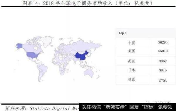 任泽平股市最新相关消息：2019全球互联网发展报告——中美G214