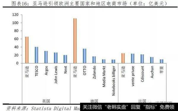 任泽平股市最新相关消息：2019全球互联网发展报告——中美G216