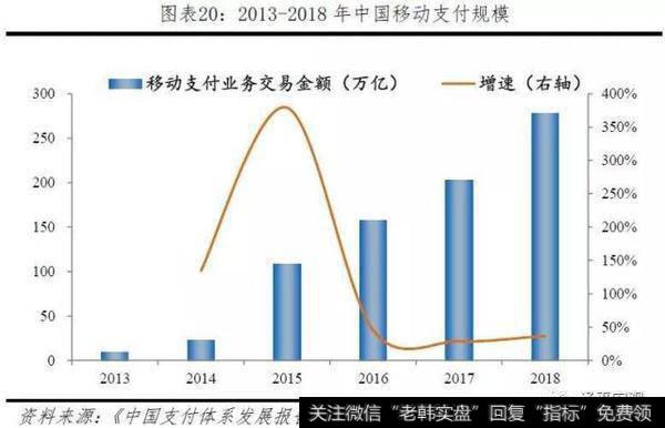 任泽平股市最新相关消息：2019全球互联网发展报告——中美G220