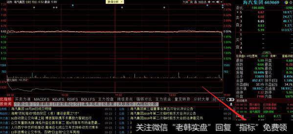 猎豹实盘：离奇闪崩！有些人顶不住了……2