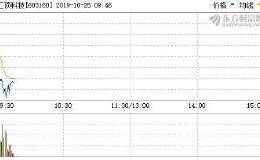 汇顶第三季财报亮眼 纯益年增437%