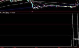 同花顺股神之路指标公式源码详解