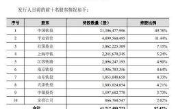 京沪高铁披露招股说明书 1-9月营业收入250亿元