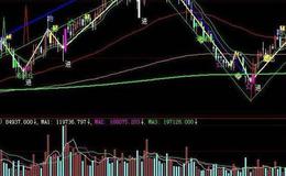 同花顺思思跟庄主图指标公式源码解析