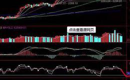 郭施亮最新股市消息：近8000亿养老金到账投资运营，养老金入市提速背后意义几何？