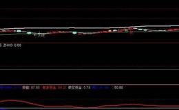 同花顺资金流向指标公式源码解析